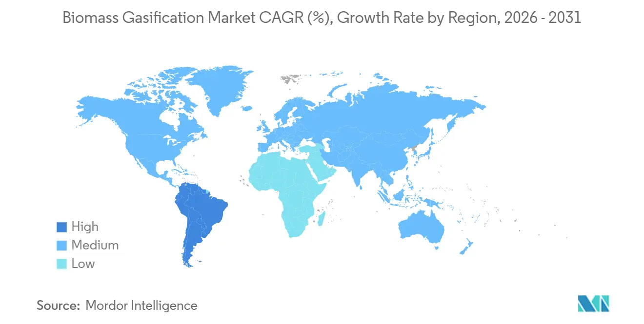 Biomass Gasification Market Growth Rate by Region