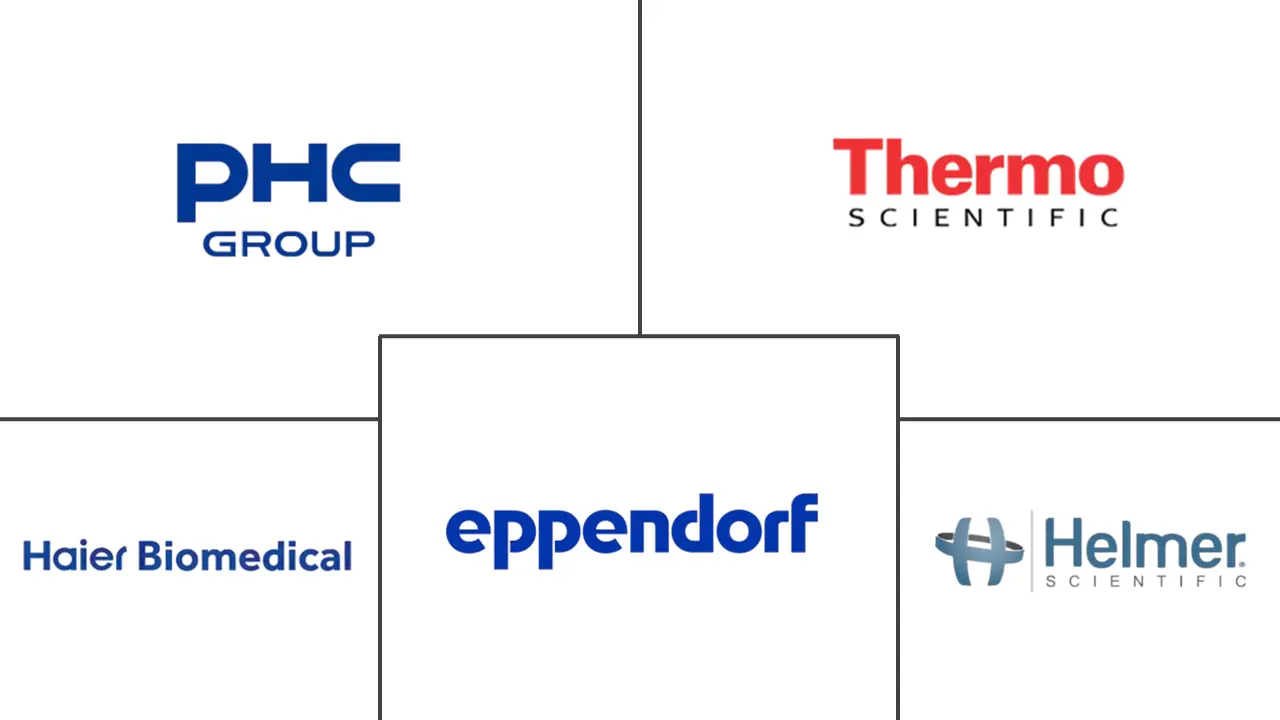 Principaux acteurs dans March�� des R��frig��rateurs et Cong��lateurs Biom��dicaux industrie