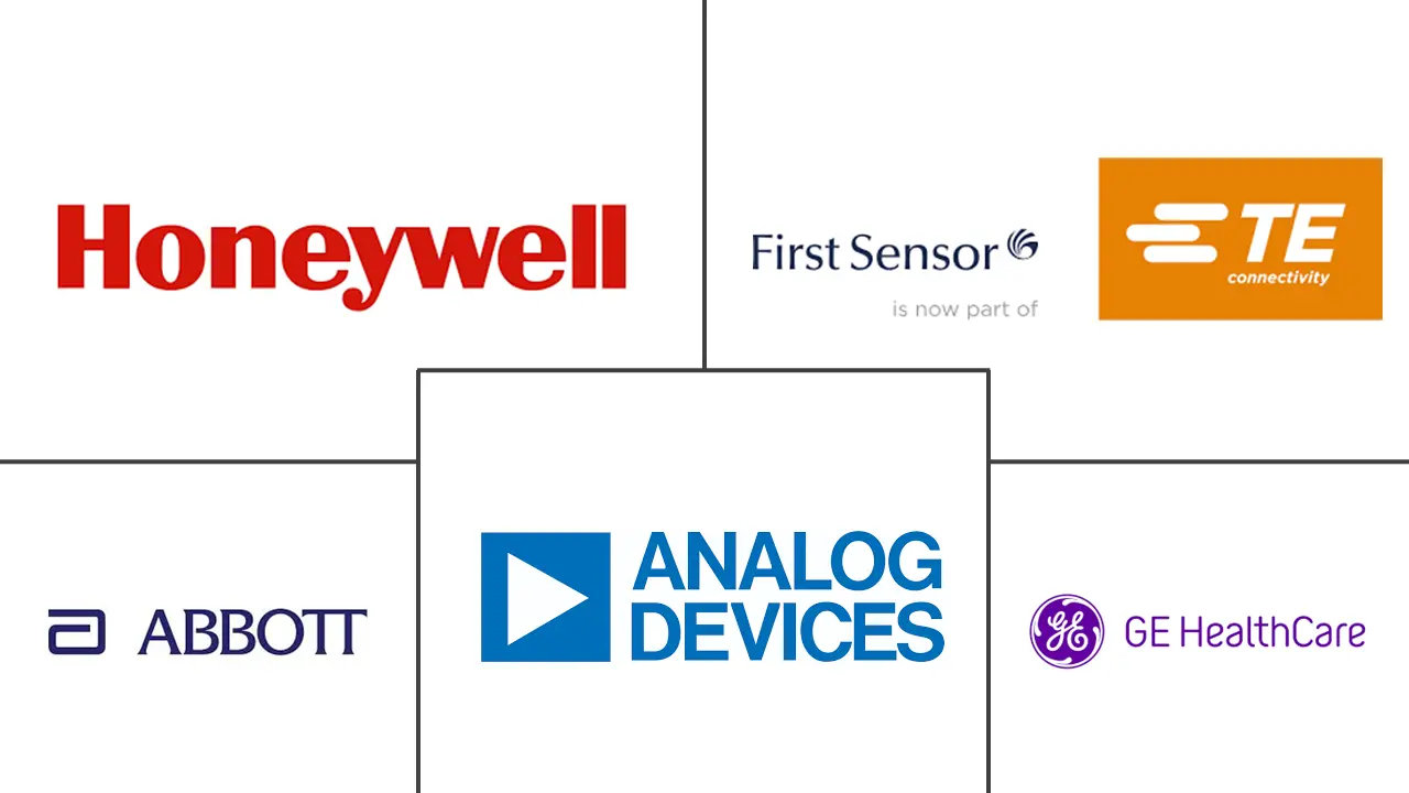 Major players in Biomedical Sensors industry