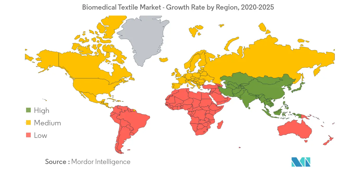 سوق المنسوجات الطبية الحيوية معدل النمو حسب المنطقة، 2020-2025