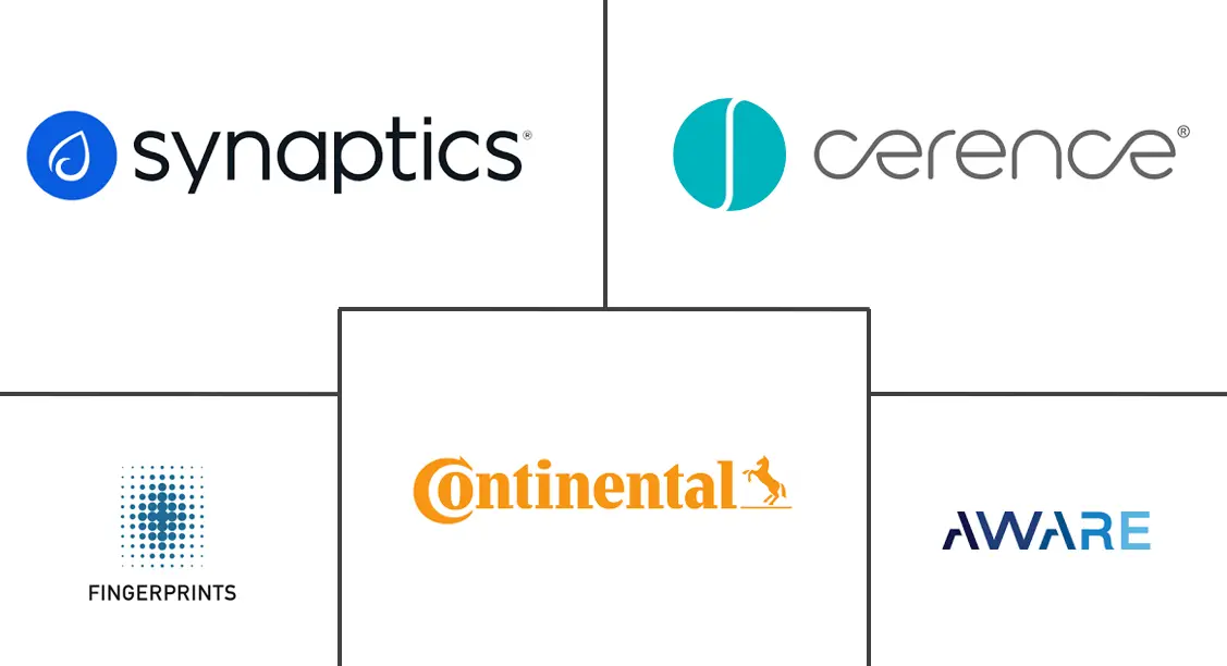 Biometric In The Automotive Market Major Players