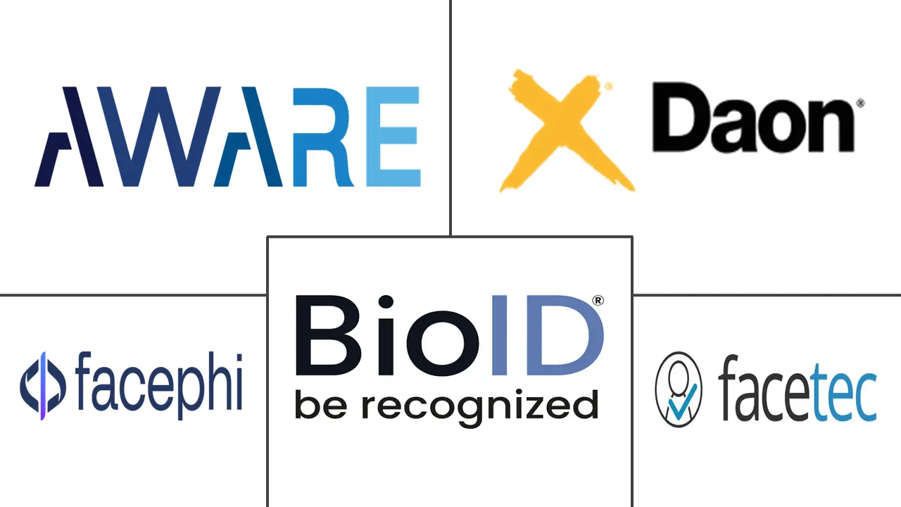 Major players in Biometric Injection Attack Detection industry