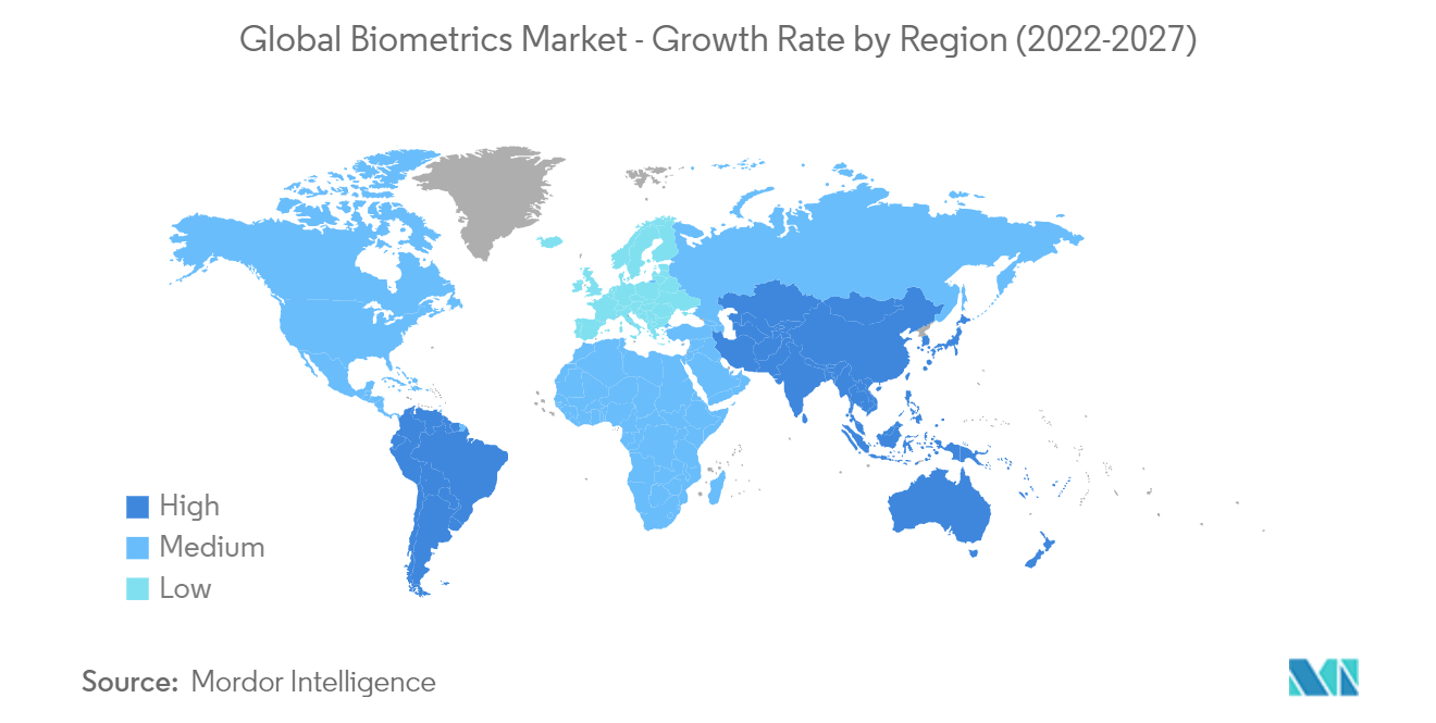 全球生物识别市场 - 按地区划分的增长率（2021-2026）