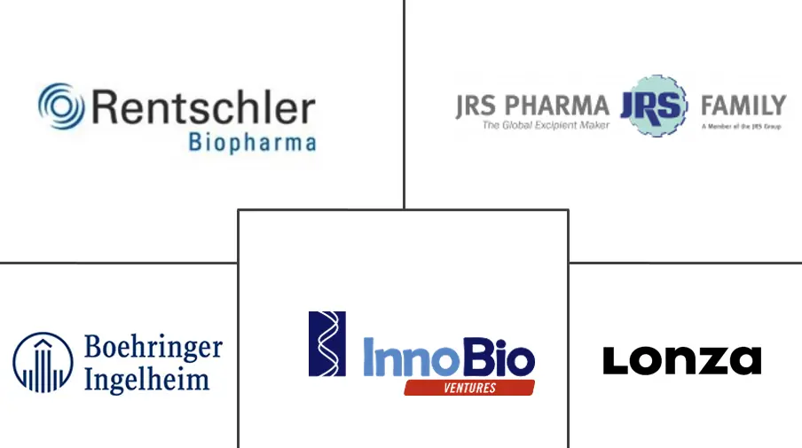 Biopharmaceuticals Contract Manufacturing Market Major Players