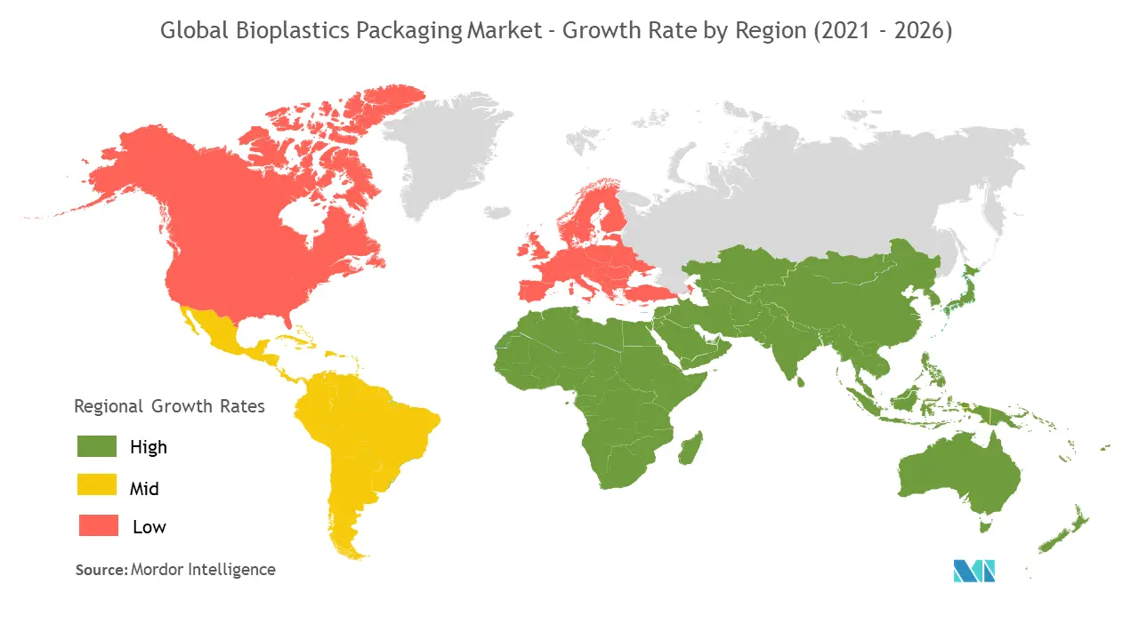Bioplastics Packaging Market Growth Rate