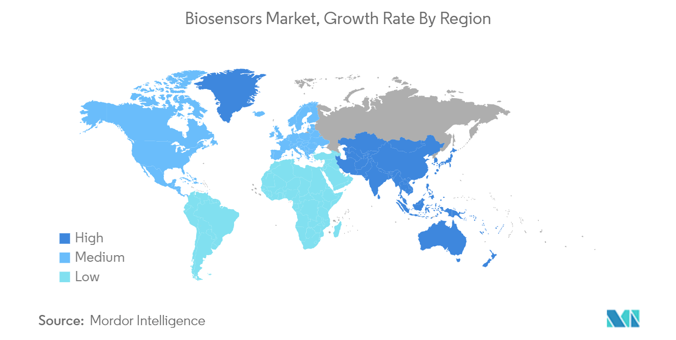 Biosensors Market - Growth Rate By Region