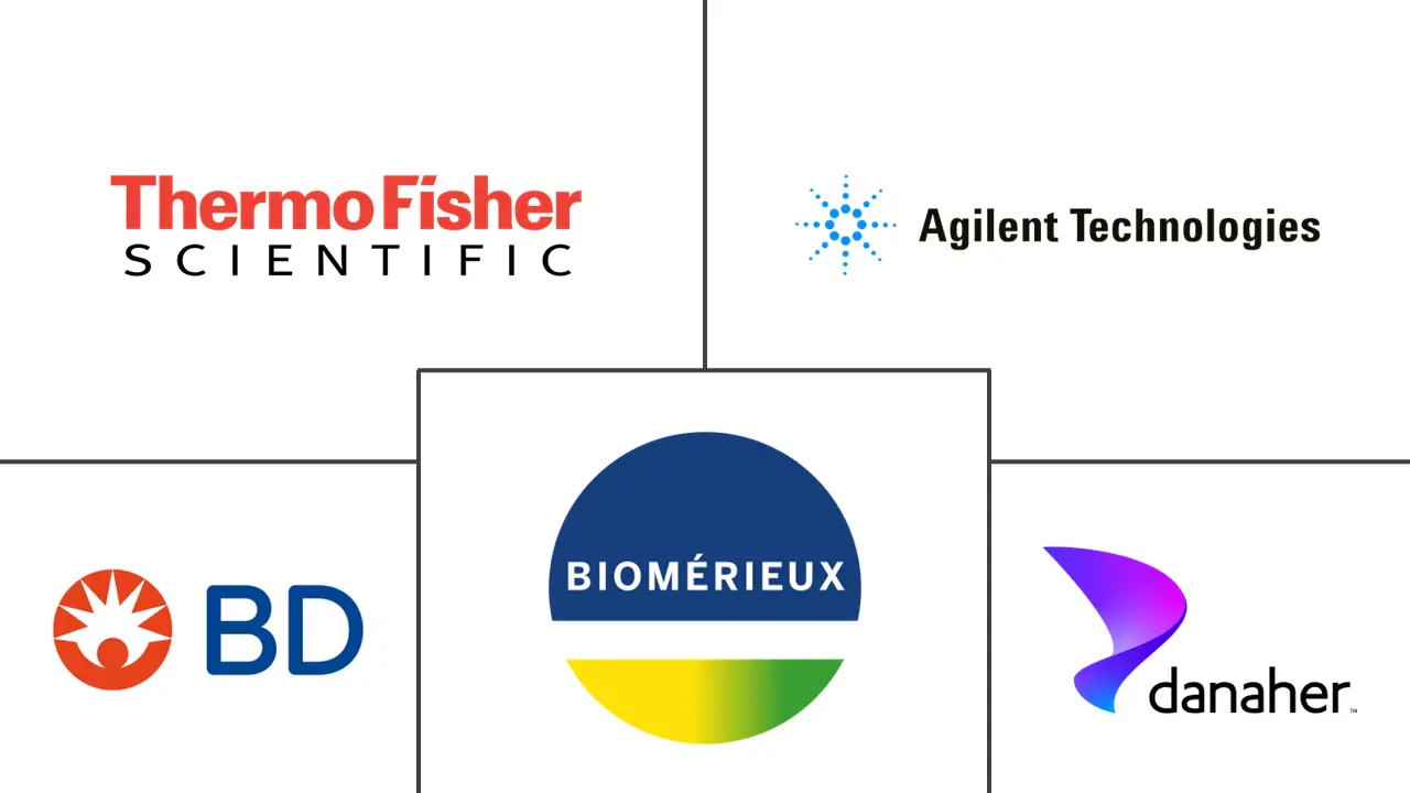 Related Companies Logo