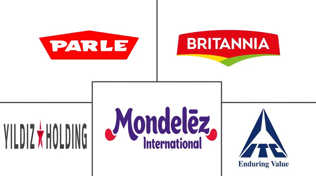 Logotipo de empresas relacionadas