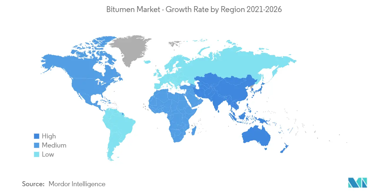 Bitumen Market - Regional Trend