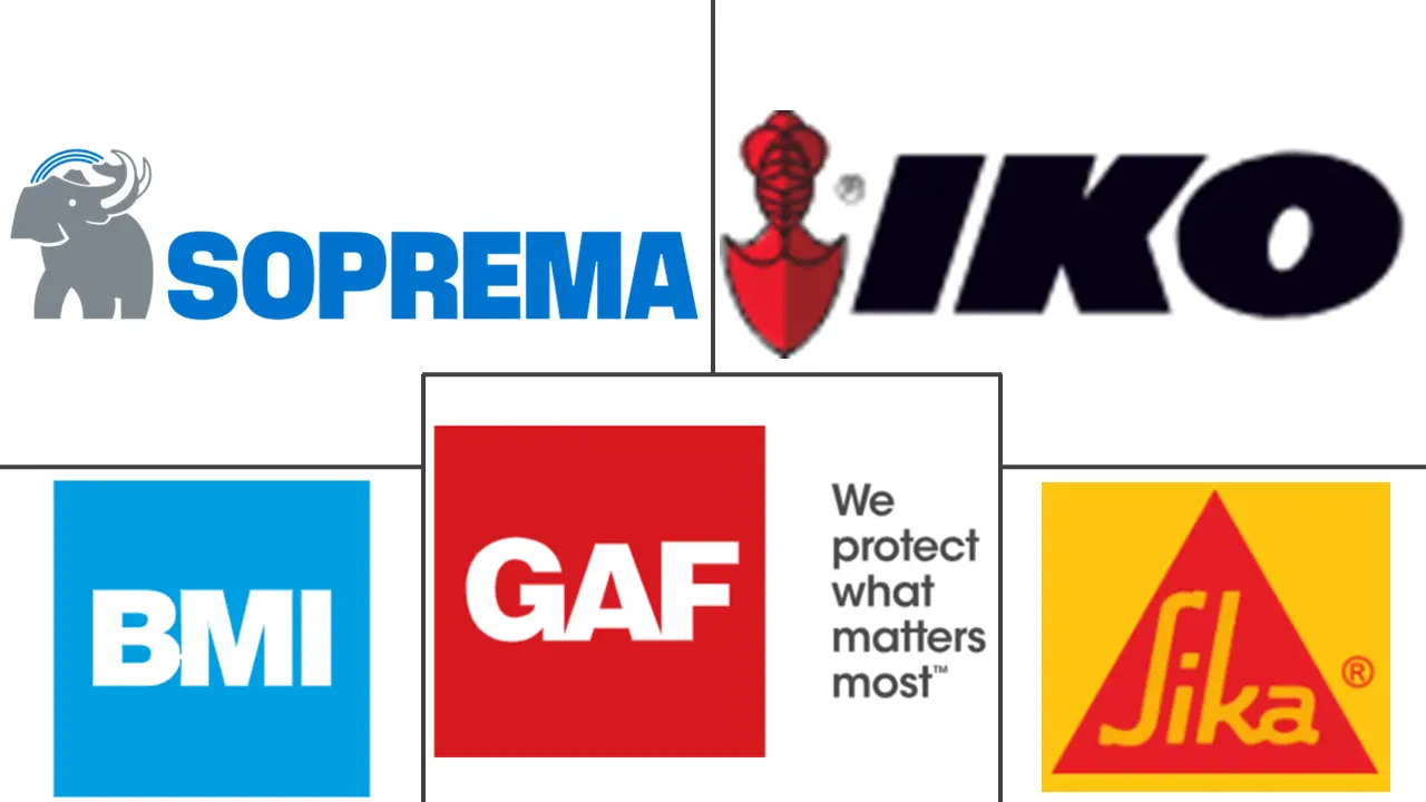 Major players in Bitumen Membranes industry
