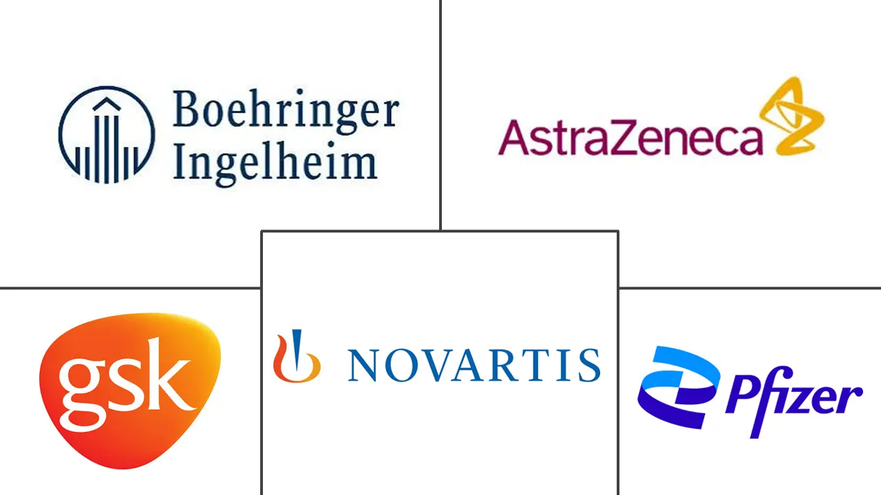 Major players in Black Lung Disease industry