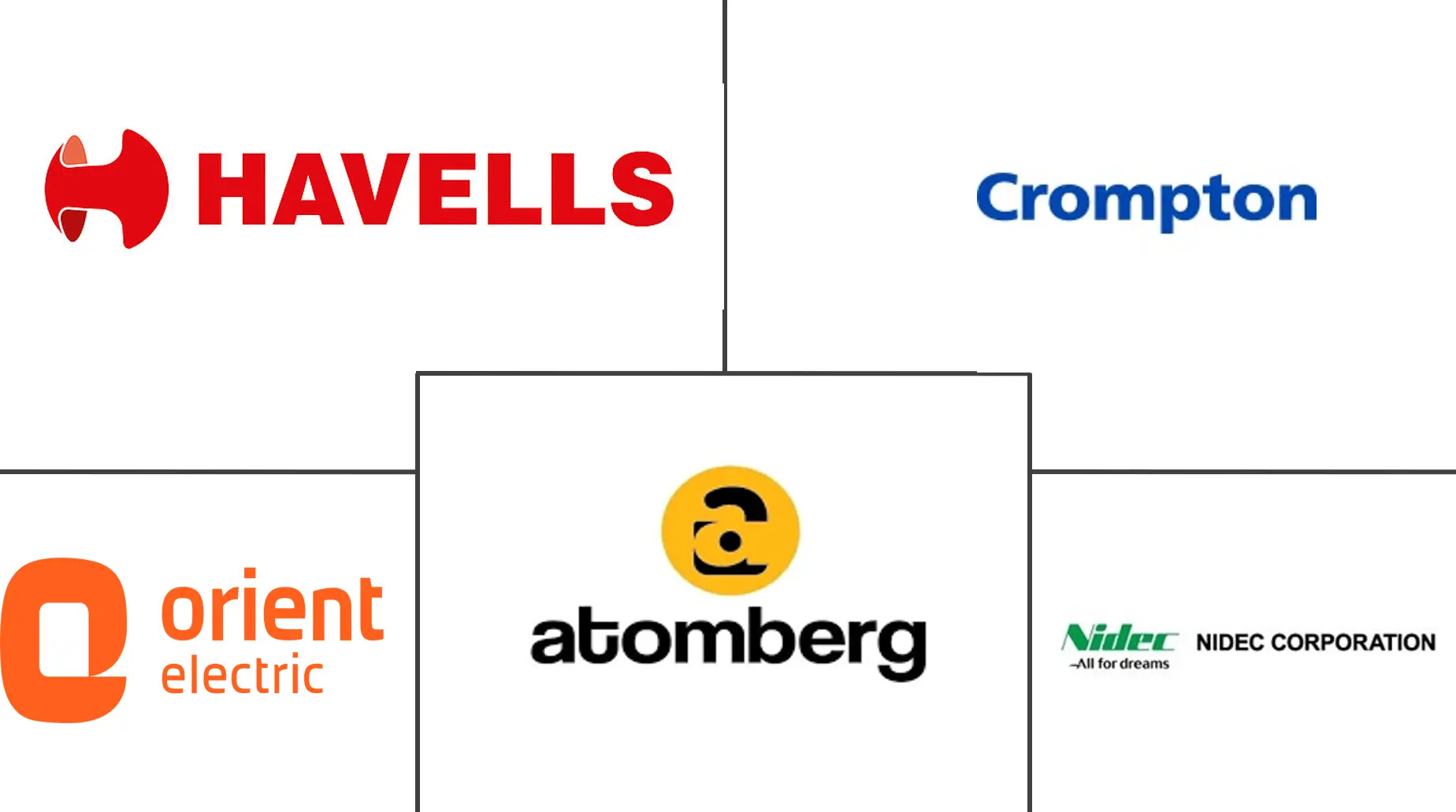 Logotipo de empresas relacionadas