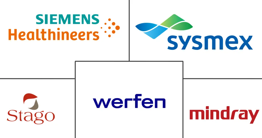 Major players in Bleeding Disorder Testing industry