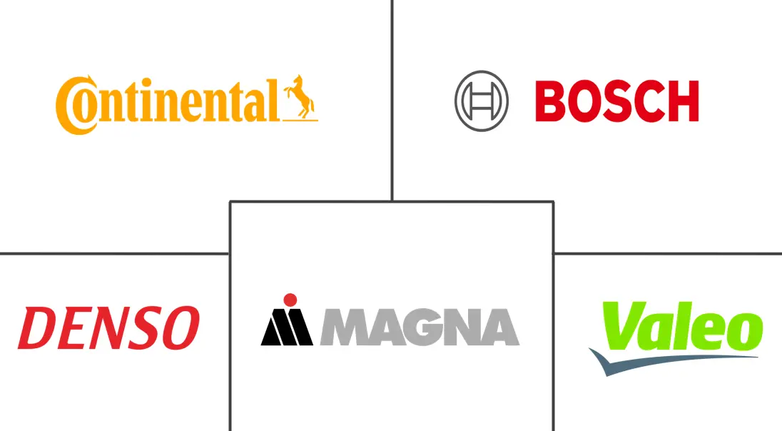Major players in Blind Spot Monitor industry