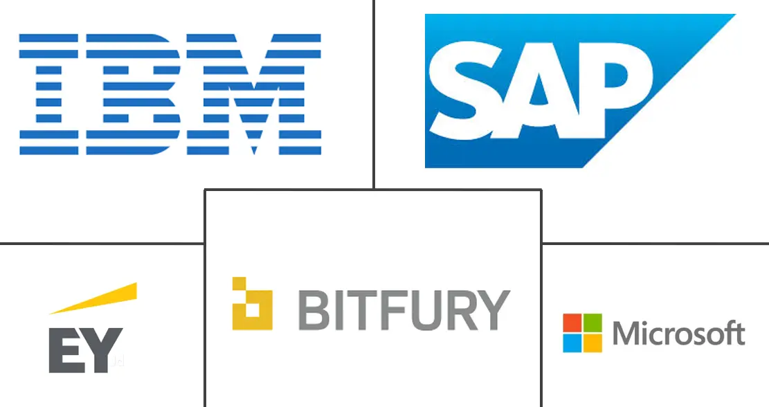 Major players in Blockchain In Media, Advertising, And Entertainment industry