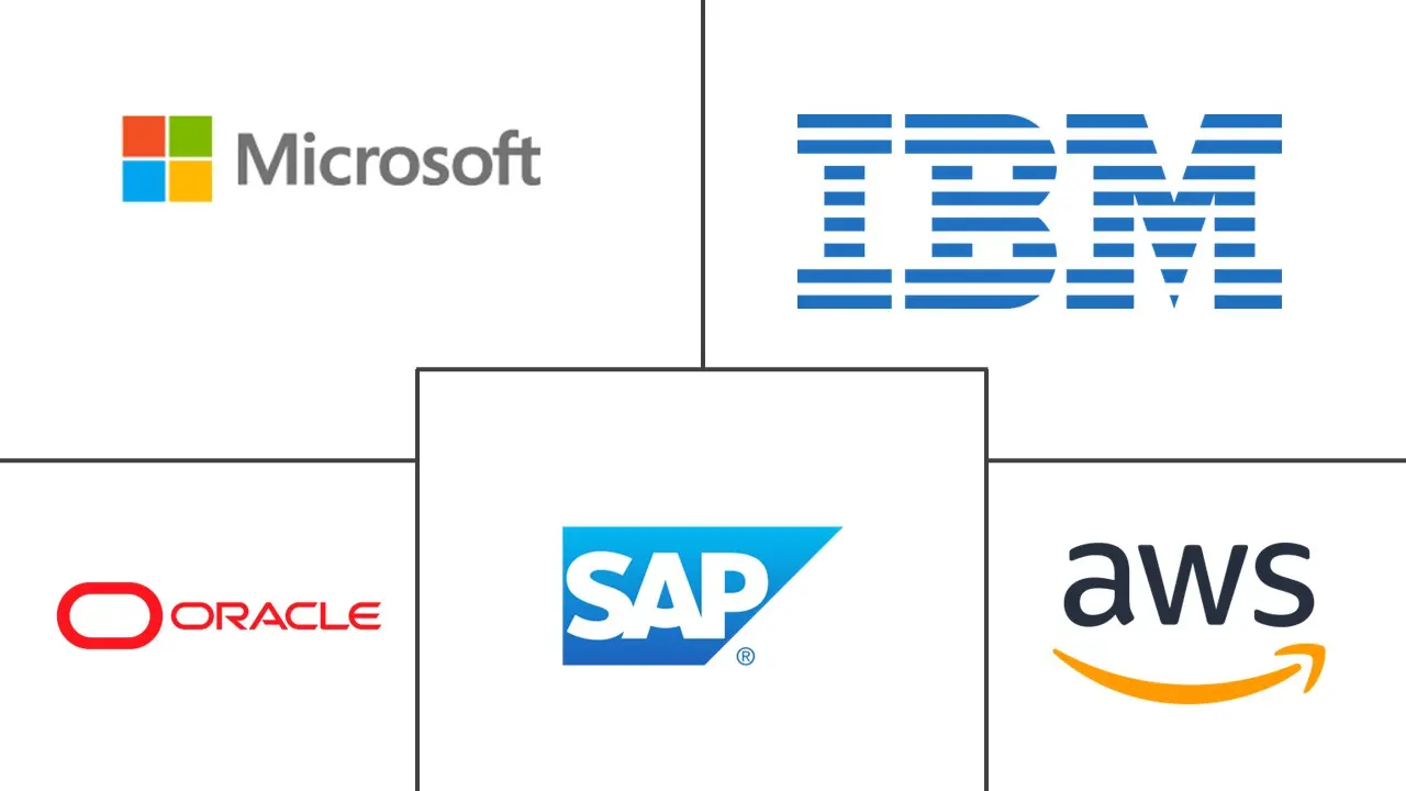 Major players in Blockchain Insurance industry