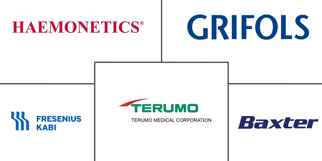 Major players in Blood And Blood Components industry