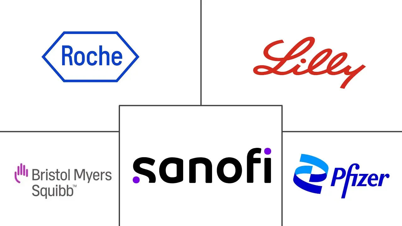 Major players in Blood Brain Barrier industry