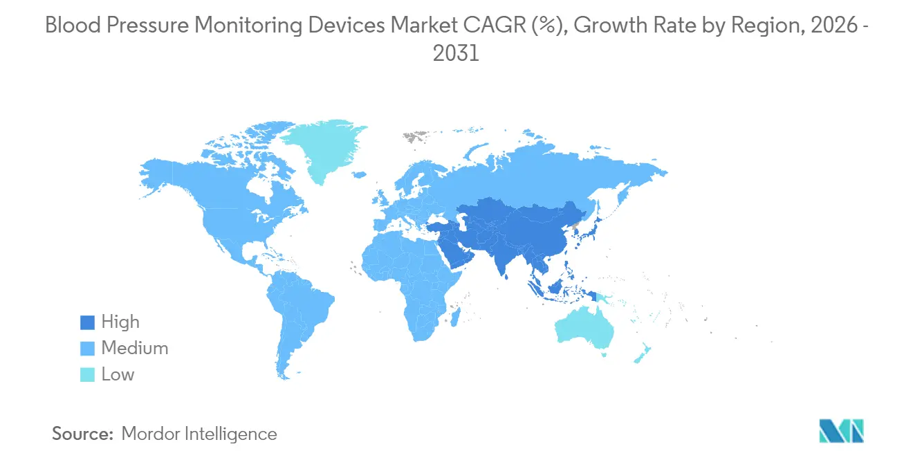 Taux de Croissance du Marché des Dispositifs de Surveillance de la Pression Artérielle par Région