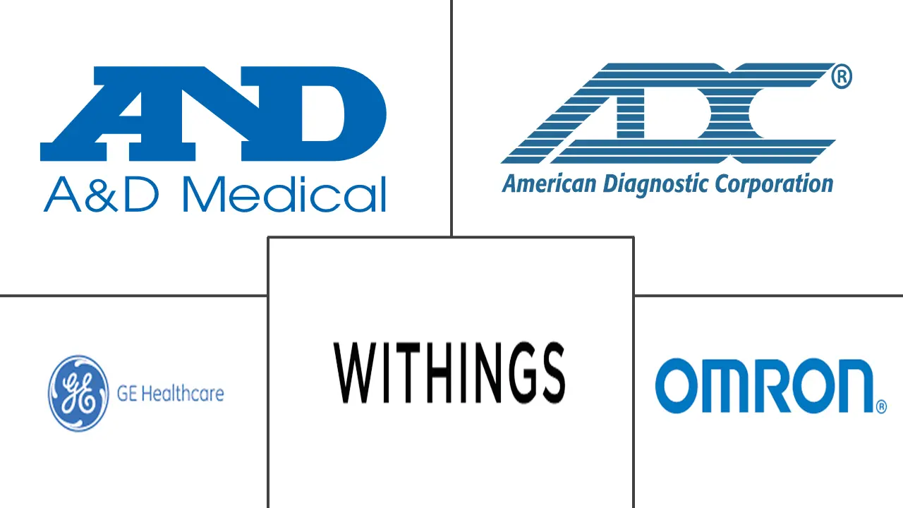 Blood Pressure Monitoring Devices Market Key Players