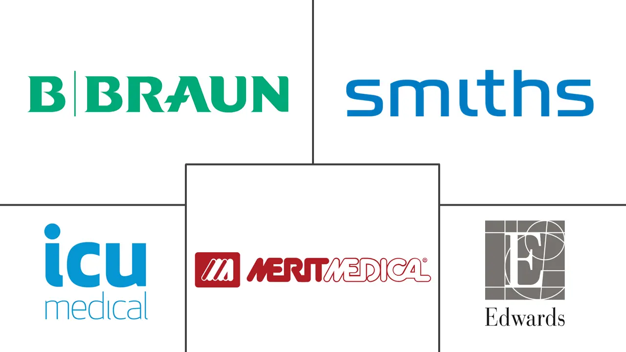 Principales actores en Mercado de Transductores de Presión Arterial industria