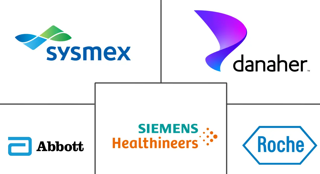 Blood Testing Market Major Players