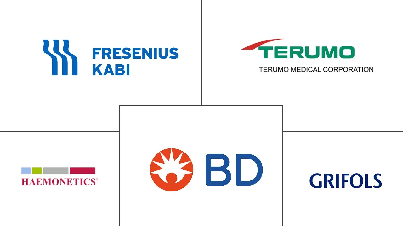 Major players in Global Blood Transfusion Devices industry