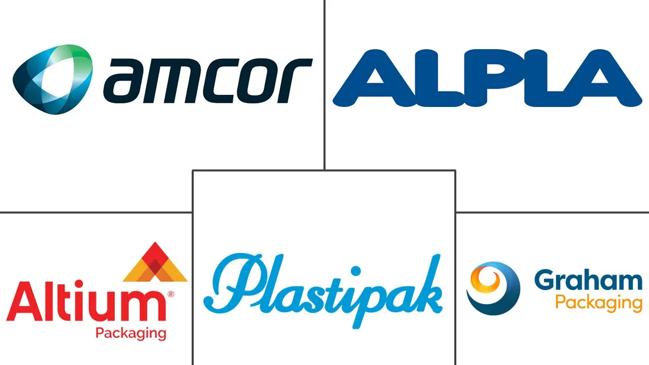 Major players in Blow Molded Plastics industry