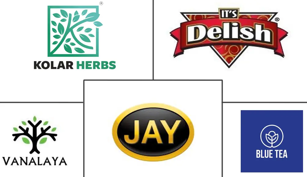 Major players in Blue Tea industry
