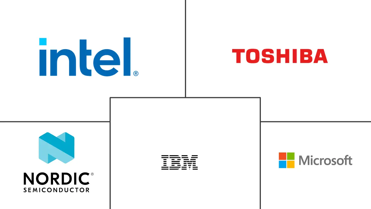 Major players in Bluetooth Low Energy Module industry