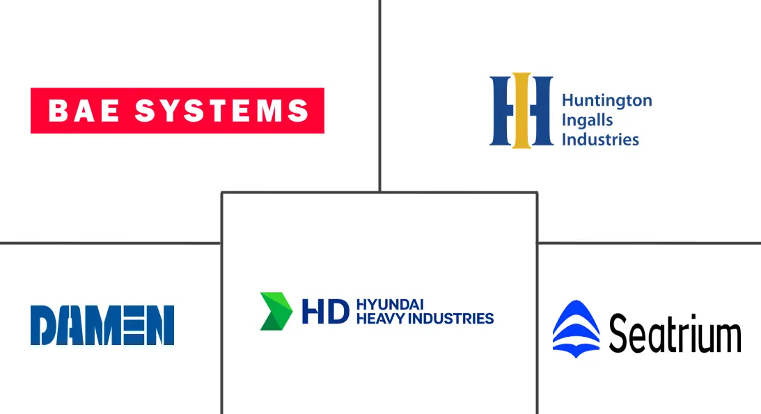 Major players in Boat And Ship MRO industry