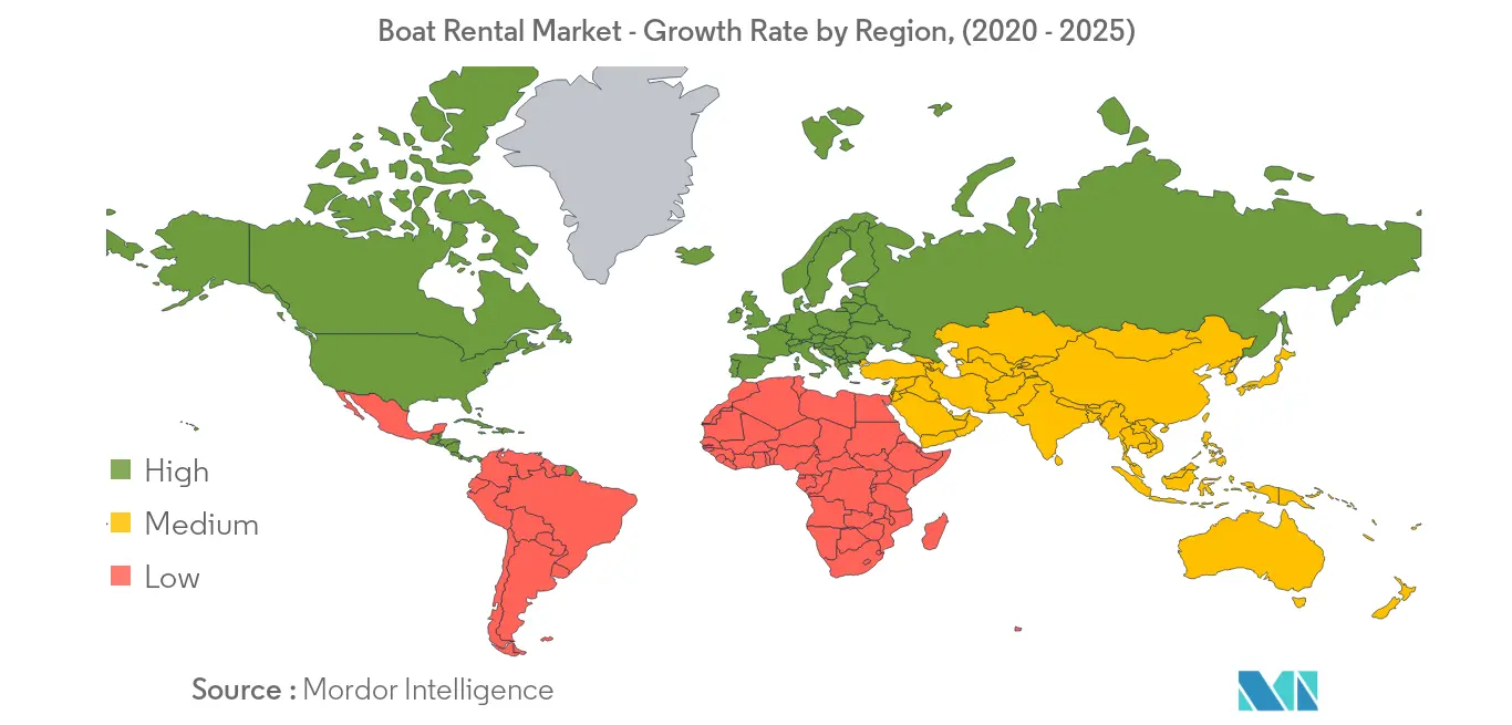 Boat Rental Market Growth Rate