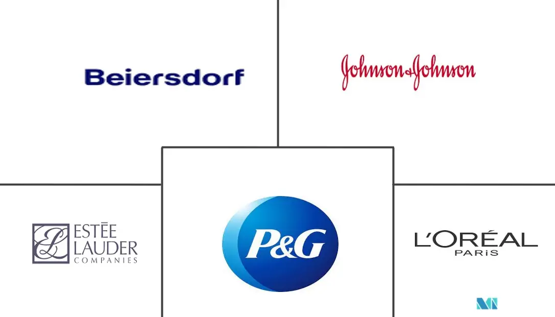 바디 케어 제품 시장 주요 업체