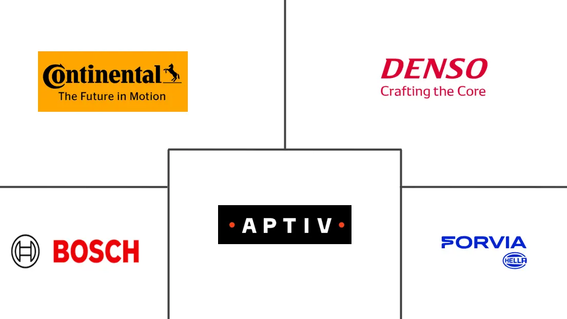 관련 기업 로고