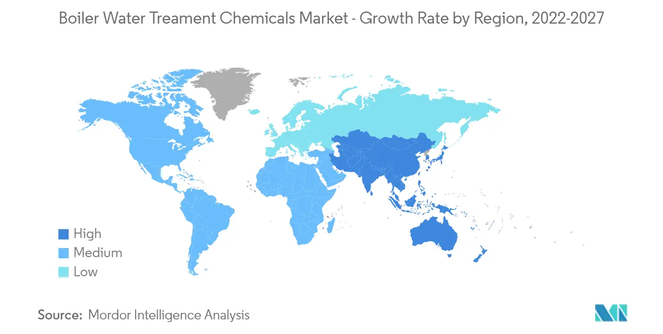 Boiler Water Treatment Chemicals Market Analysis