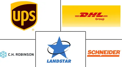Major players in Bonded Cross-Border Trucking industry