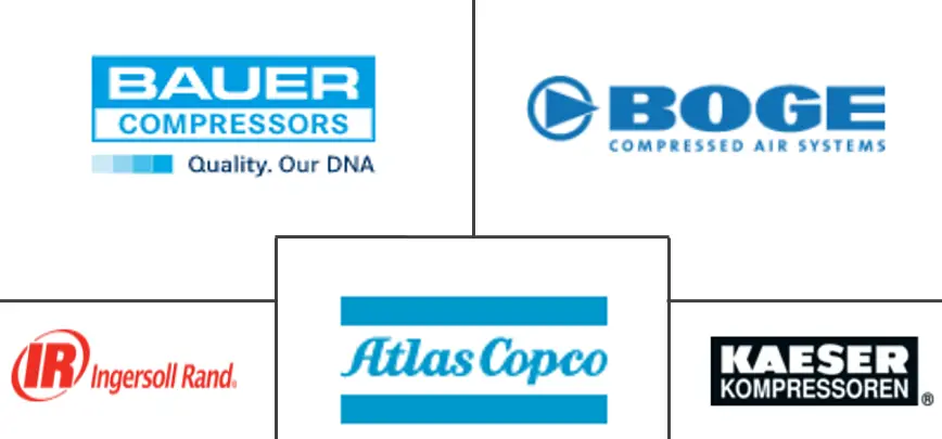  Booster Compressor Market Major Players
