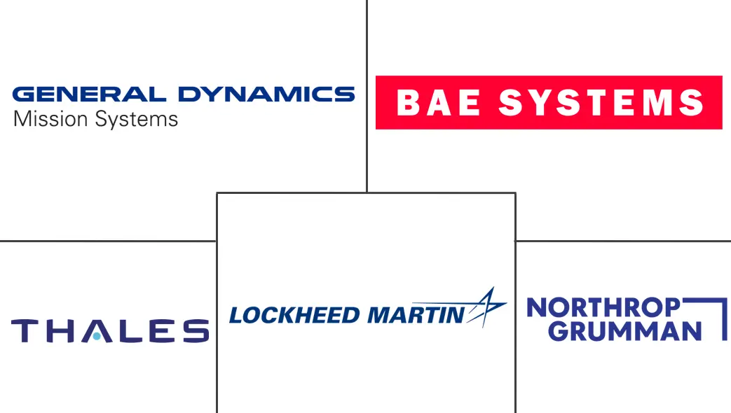 Major players in Border Security industry