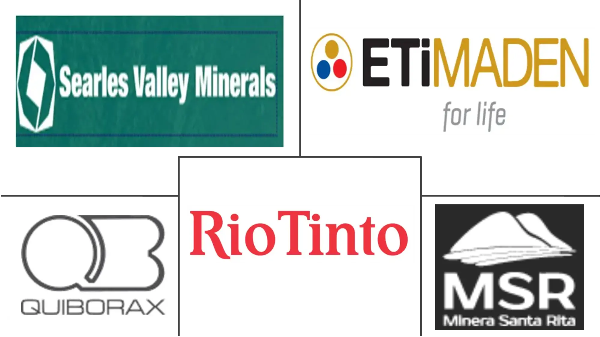 Major players in Boron industry