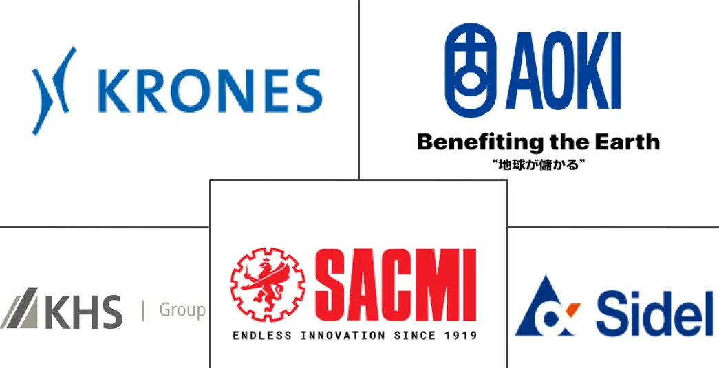 Major players in Bottle Blowing Machine industry