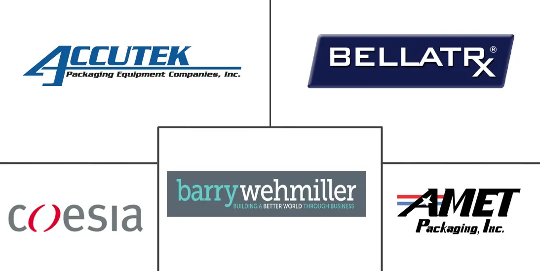 Major players in Bottle-Capping Equipment industry