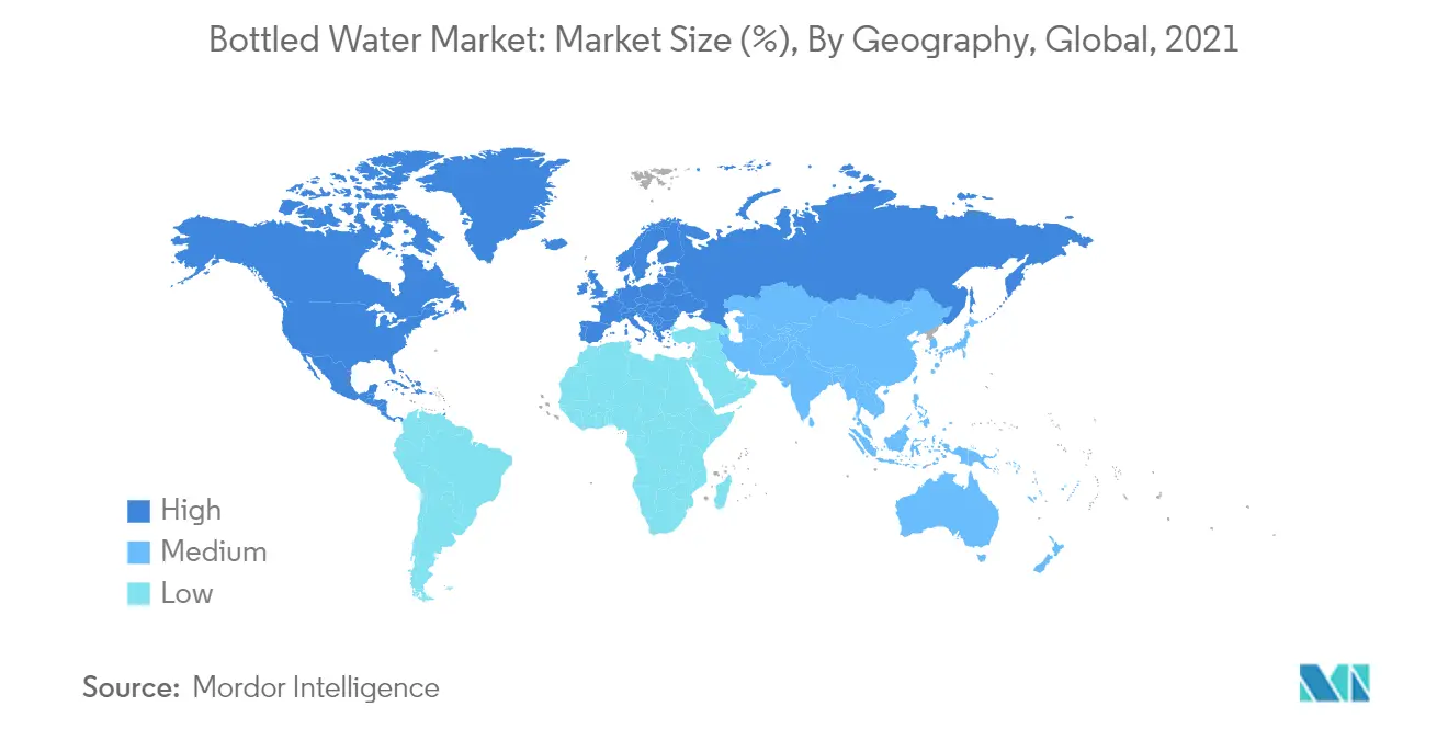 Marché de leau embouteillée taille du marché (%), par géographie, mondial, 2021