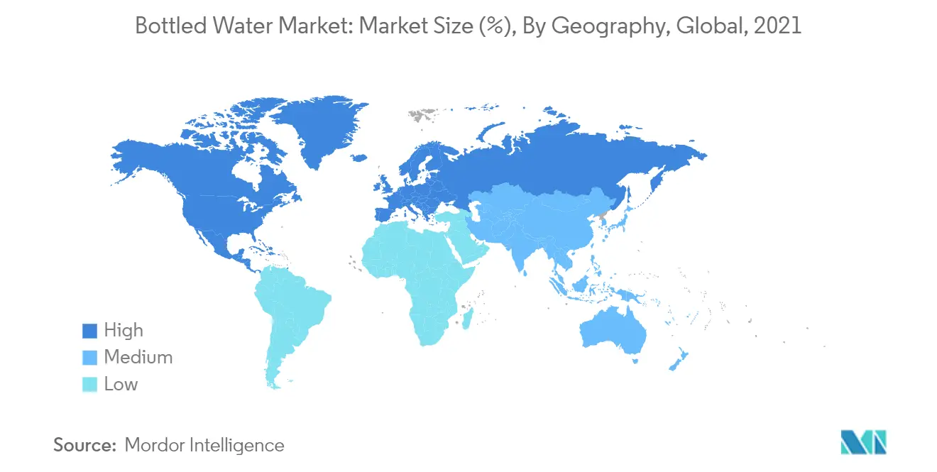 Marché de leau en bouteille&nbsp; taille du marché (%), par géographie, mondial, 2021