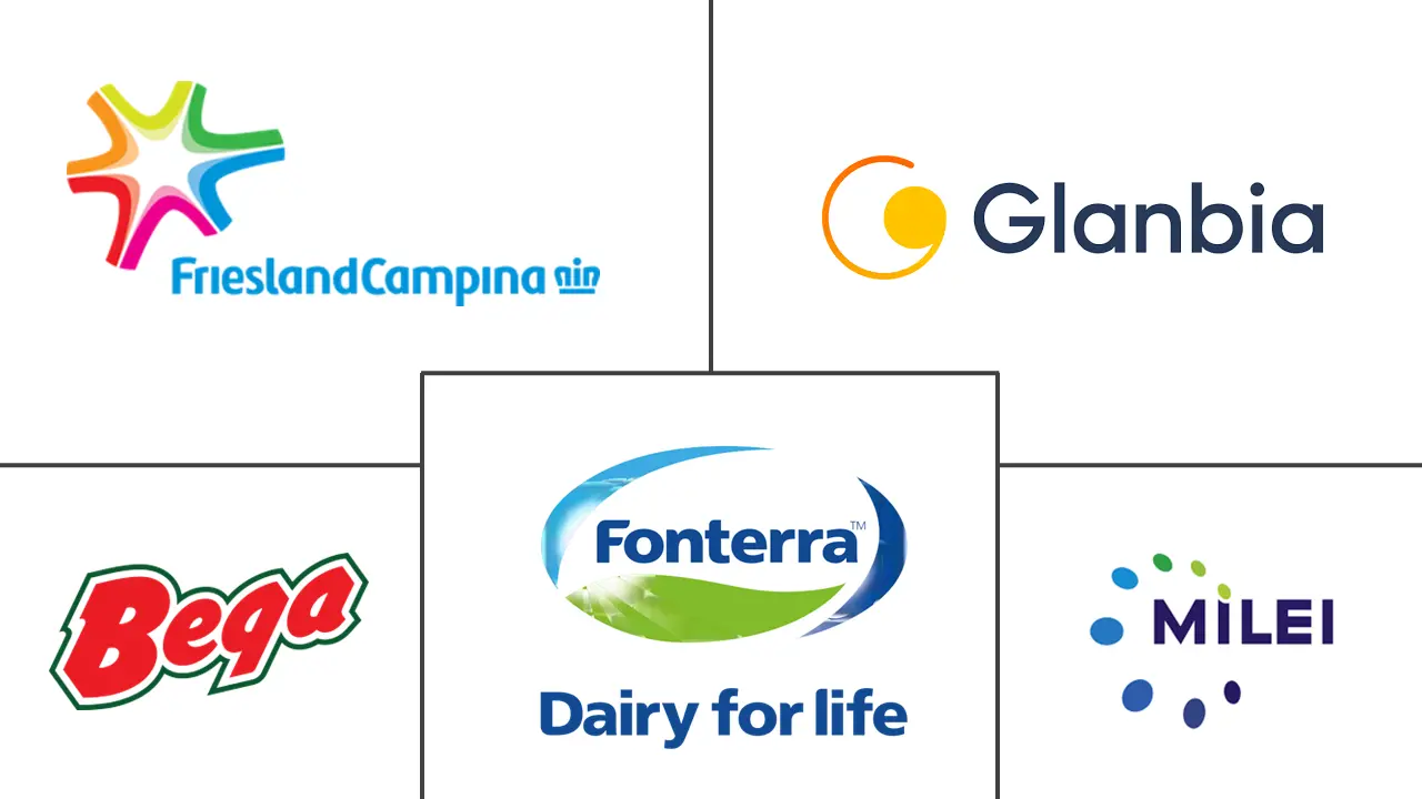 Major players in Bovine Lactoferrin industry