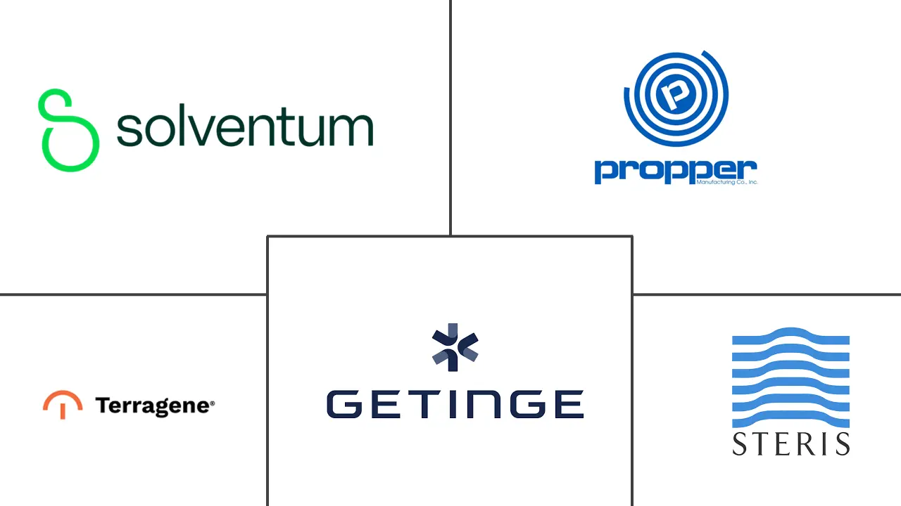 Major players in Bowie-Dick Test Pack industry