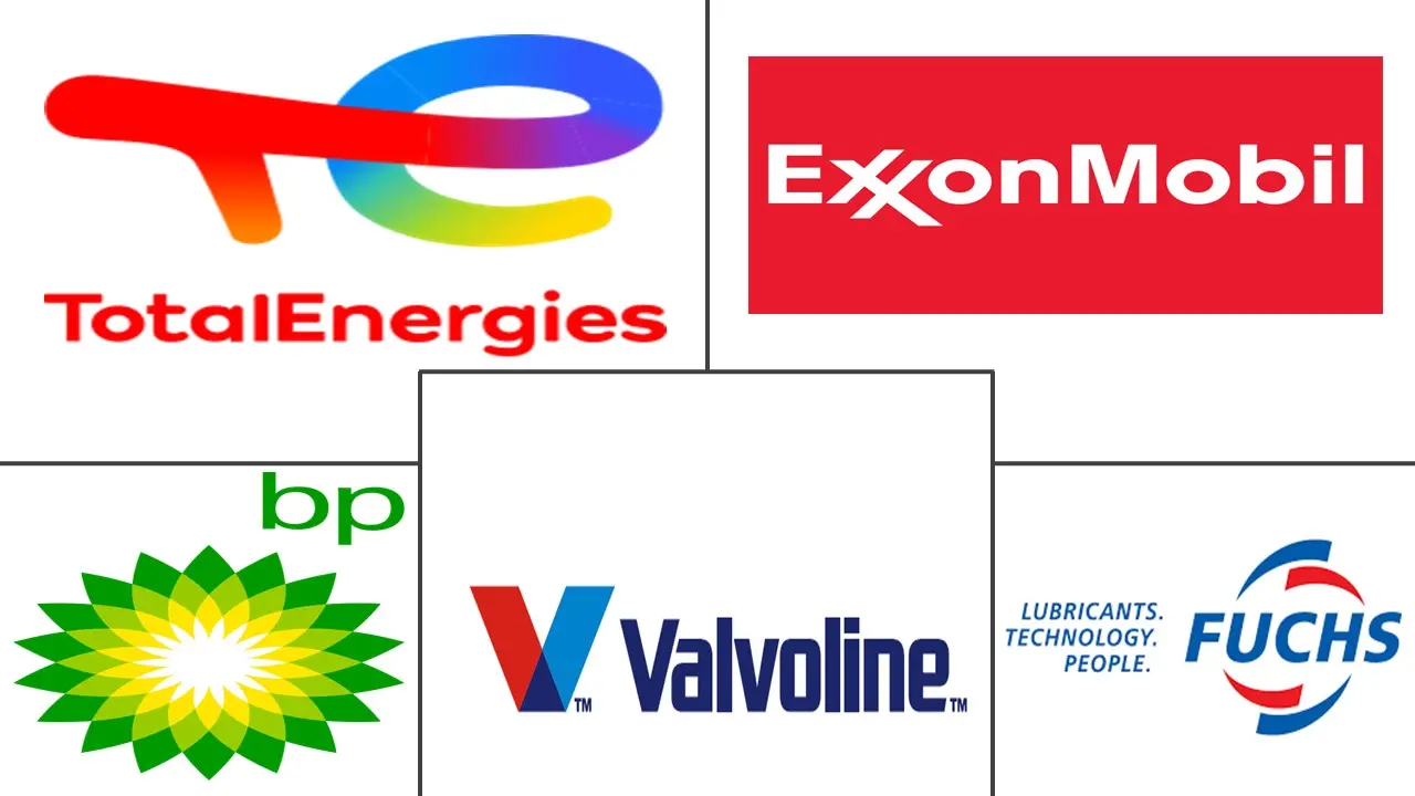 主要なプレイヤー： ブレーキフルード市場 業界