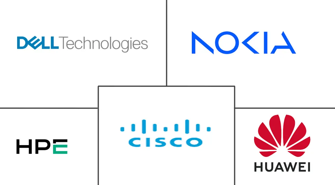 Major players in Branch Router industry