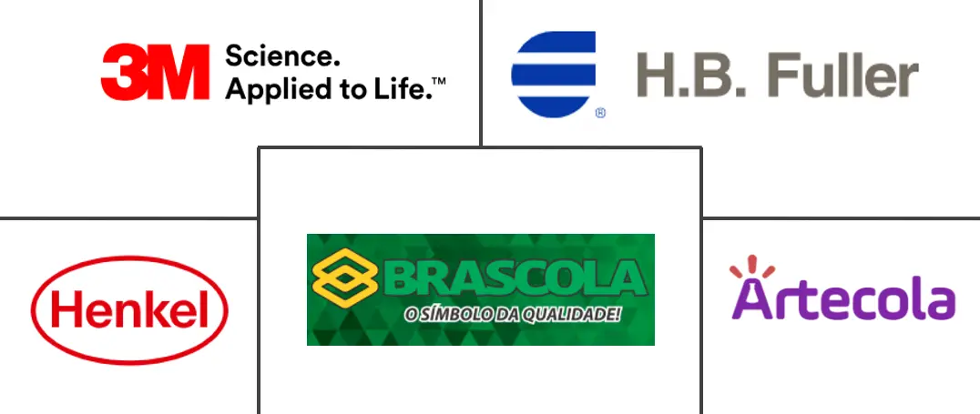 Major players in Brazil Adhesives industry