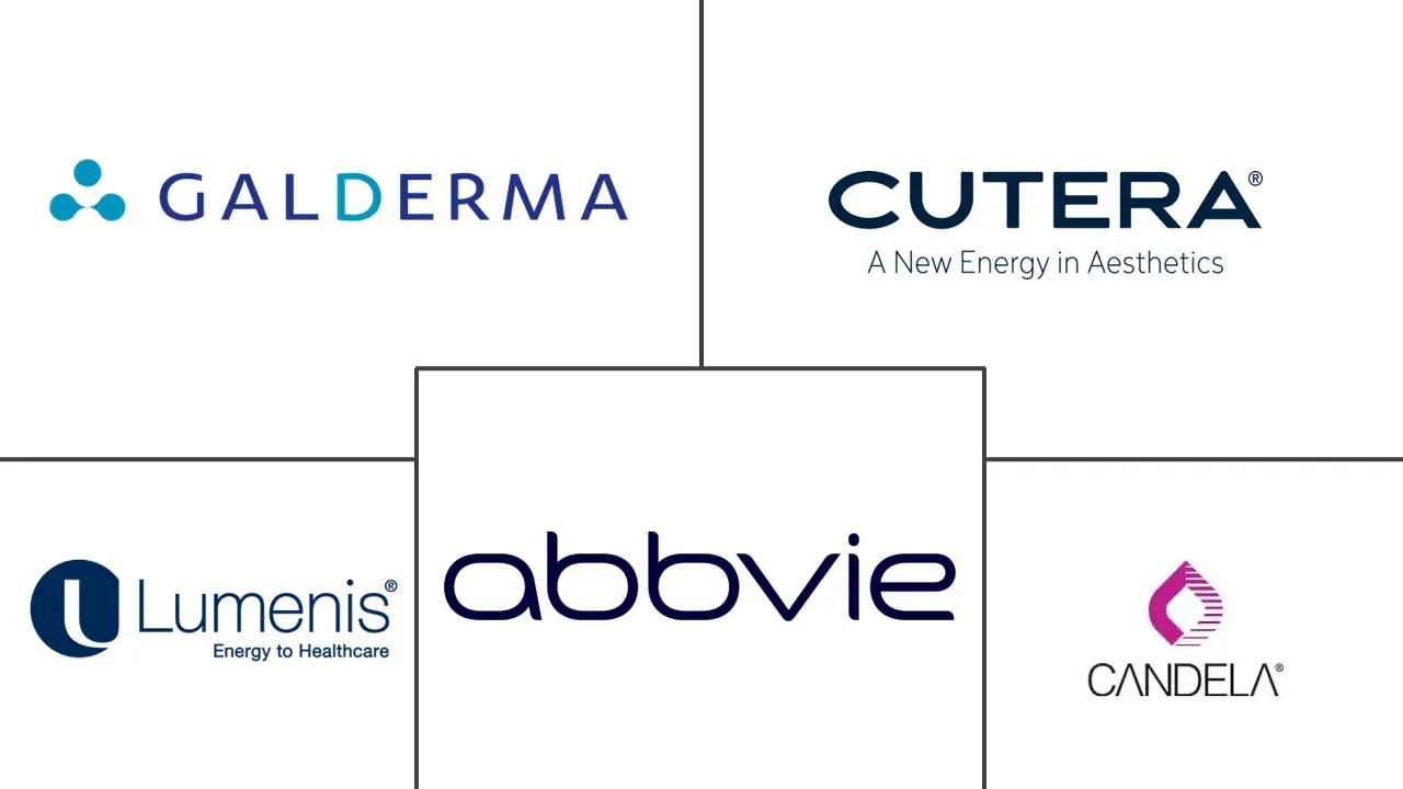 Major players in Brazil Aesthetic Devices industry