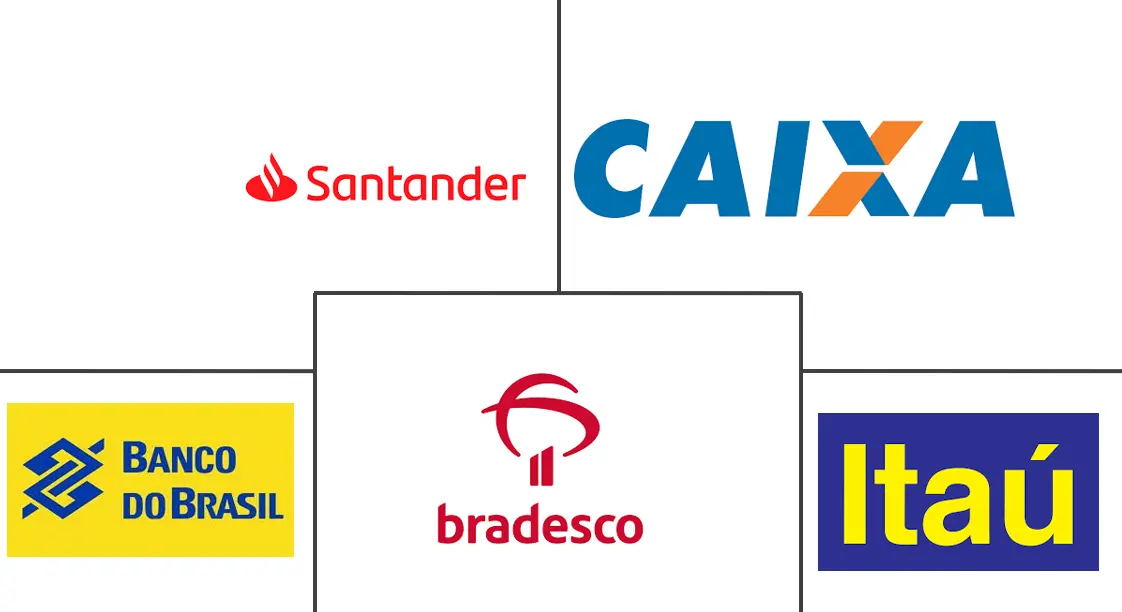 Brazil Auto Loan Market Major Players
